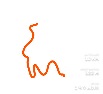 Велосипедистка с улыбкой крутит педали. На переднем плане текст с указанием времени в движении, средней скорости и набора высоты.