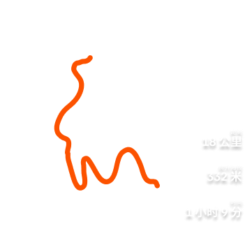 一个微笑的骑行者。叠加文本显示其速度、海拔爬升和移动时间。