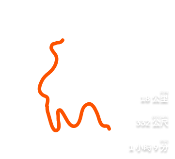 自行車手在踩踏板時微笑著。疊加的文字顯示車手的平均速度、爬升海拔和移動時間。