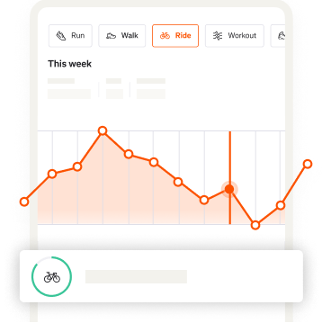 A graph displays overall weekly training progress for a cyclist on Strava.