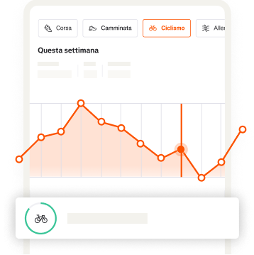Un grafico mostra i progressi complessivi settimanali dell’allenamento di un ciclista su Strava.