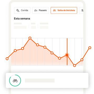 Um gráfico apresenta o progresso geral do treino semanal de um ciclista no Strava.