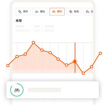 一张图表展示一位骑行者在 Strava 上的周整体训练进度。