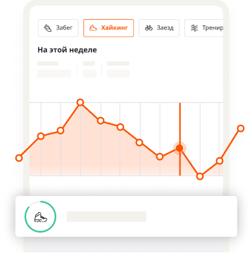 На графике пользователя Strava показан прогресс тренировок по хайкингу за неделю.