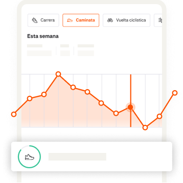 Un gráfico muestra el progreso general del entrenamiento semanal de un usuario de Strava.