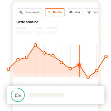 Un graphique montre les progrès hebdomadaires globaux d'un marcheur sur Strava.