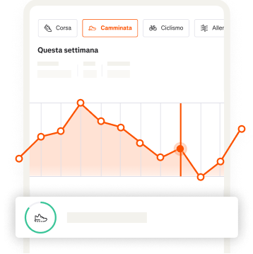 Un grafico mostra i progressi complessivi settimanali dell’allenamento di un camminatore su Strava.