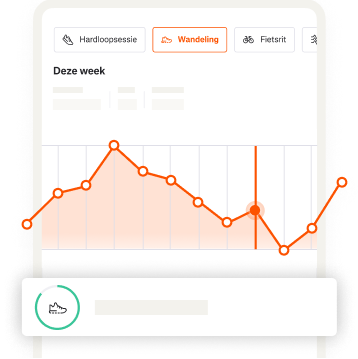 Een grafiek toont de algemene wekelijkse trainingsvoortgang voor een wandelaar op Strava.