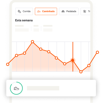 Um gráfico exibe o progresso geral semanal do treinamento de um caminhante no Strava.