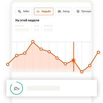 На графике пользователя Strava показан прогресс тренировок по ходьбе за неделю.