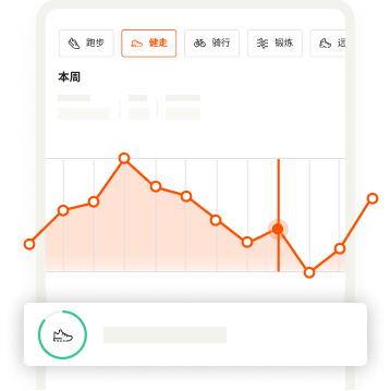 一张图表展示一位健步者在 Strava 上的周整体训练进度。